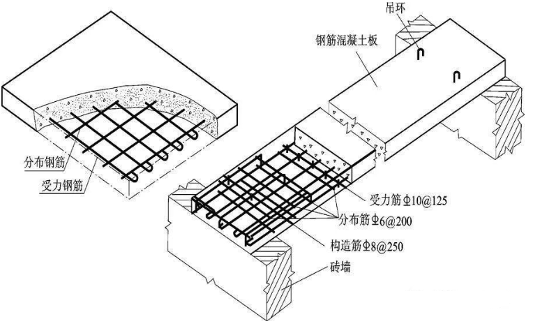 鋼筋混凝土剖面圖.png